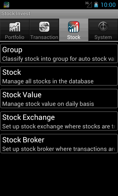 yco sinvest stock