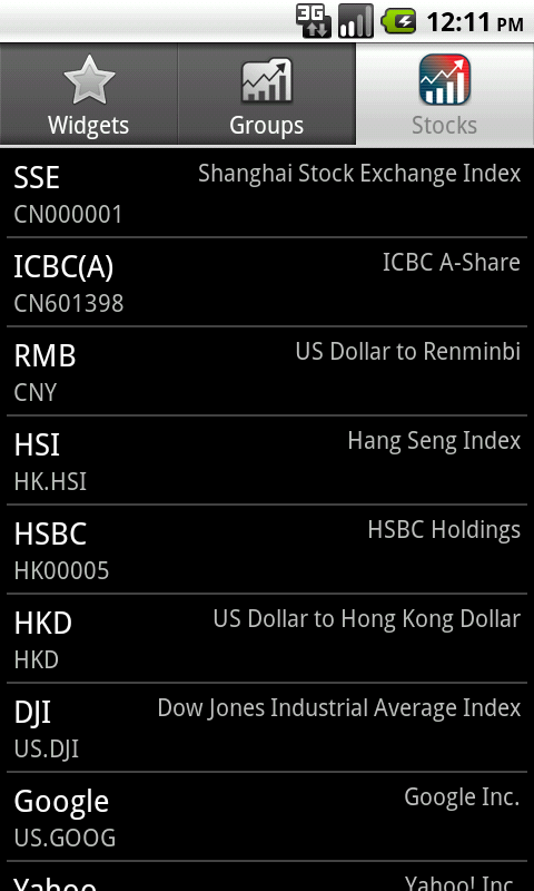 yco sstock main stocks en